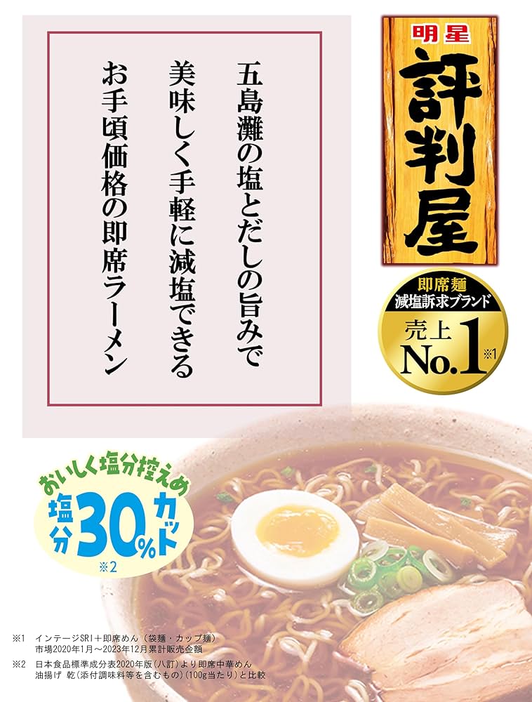 Amazon.co.jp: 明星 評判屋 醤油ラーメン 5食パック 420g ×6個
